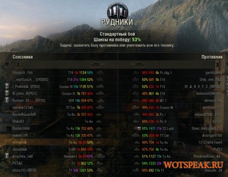 Рабочий оленемер (мод XVM) - последняя версия оленеметра для WOT 0.9.15.2 World of Tanks