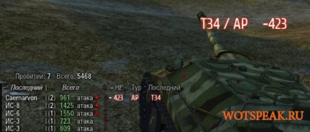 Мод счетчик нанесенного урона в бою на основе XVM для World of Tanks 0.9.15.0.1 WOT