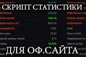 Скрипт расширенной статистики для оф. сайта World of tanks 0.9.15.2 WOT