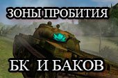 Шкурки на зоны пробития боеукладки и топливных баков World of tanks 0.9.15.2 WOT
