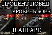 Мод на процент побед, наличие мастера, уровень боев танка в ангаре для World of tanks 0.9.15.2