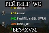 Рейтинг игроков в бою без XVM для World of tanks 0.9.15.2 WOT (21 вариант)