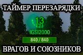 Таймер перезарядки врагов с файлом настройки для World of tanks 0.9.15.2 WOT