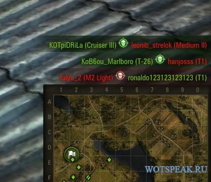 Красивый боевой чат и сообщения об убийстве для World of tanks 0.9.16 WOT Красивый боевой чат и сообщения об убийстве для World of tanks 0.9.16 WOT