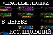 Цветные иконки танков в ветке исследований и послебоевой статистике World of tanks 0.9.15.2 WOT