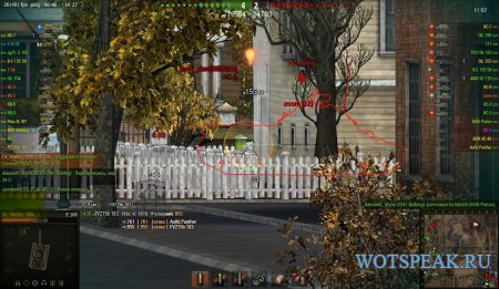Моды от Химиката - модпак himicats для World of tanks 0.9.15.2 WOT