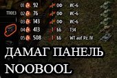Удобная дамаг панель от Noobool для World of tanks 0.9.15.2 WOT