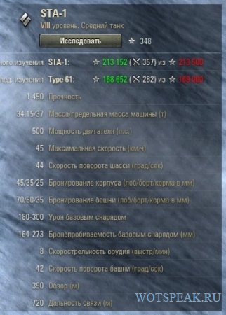 Танк Опыт - мод расчета количества боев для изучения следующего танка в World of tanks 0.9.16 WOT