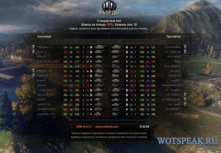 Конфиг XVM от demon2597 - config оленемера от Демона для World of tanks 0.9.16 WOT