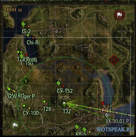 Конфигурация XVM (оленеметра) от Ms_Ramis для World of tanks 0.9.16 WOT