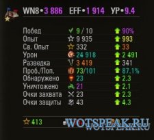 PMOD или Пакет с пряниками - комплексный мод для World of tanks 0.9.16 WOT