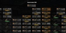 Вертикальное дерево развития для World of tanks 0.9.16 WOT