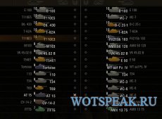Иконки танков на основе стандартных для WOT 0.9.15.2 World of tanks от betax (3 вида)