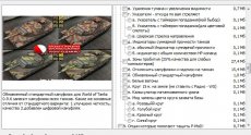 Сборка модов от Fermani - эксклюзивный модпак Фермани для World of tanks 0.9.15.0.1 WOT