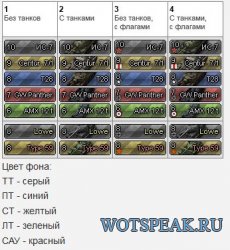 Иконки танков от Prudenter (4 вида) для World of tanks 0.9.16 WOT