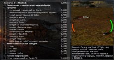 Сборка модов от Котярко - Kotyarko_O`s ModPack для World of tanks 0.9.16 WOT