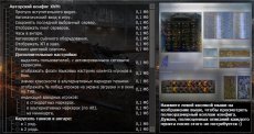 Сборка модов от Котярко - Kotyarko_O`s ModPack для World of tanks 0.9.16 WOT
