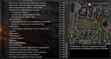 Сборка модов от Котярко - Kotyarko_O`s ModPack для World of tanks 0.9.16 WOT