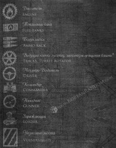 Шкурки с зонами пробития для танков Korean Random под WOT 0.9.15.2 World of Tanks
